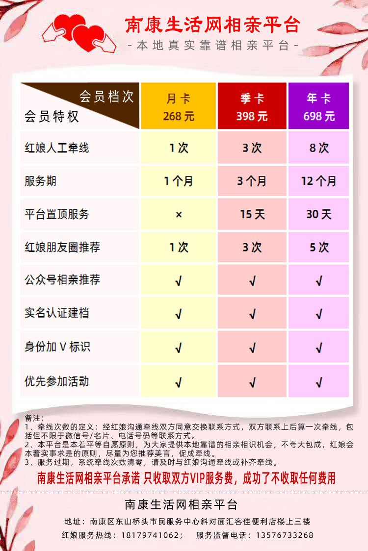 相亲网站注册会员价格